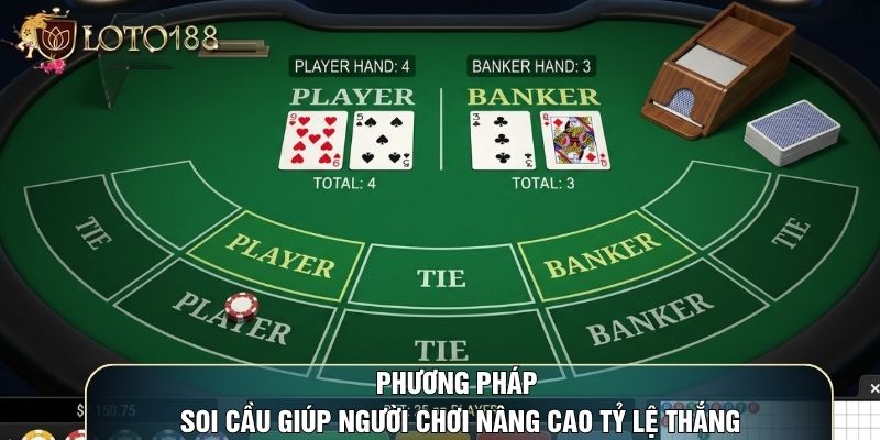 Phương pháp soi cầu giúp người chơi nâng cao tỷ lệ thắng Phương pháp soi cầu giúp người chơi nâng cao tỷ lệ thắng
